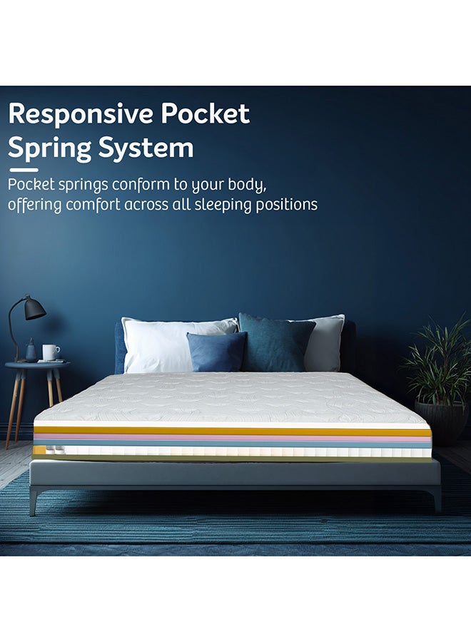 Sleepwell Executive Pocket Spring Mattress|Rebonded Foam for Pressure Relief|Dual Quiltec Comfort|Anti-Sag |Medium-Firm Spinal Support|5 Year Warranty | 200x90x25 - Image 2