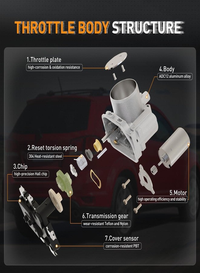 Nilight Electronic Throttle Body 55565489 fits for Buick Chevrolet Vehicles, Buick Encore 2013-2019, Throttle for Chevy Cruze 2011 2012-2016, Sonic 2012-2018, Trax 2013 2014 2015 2016 2017 2018 2019 - Image 4
