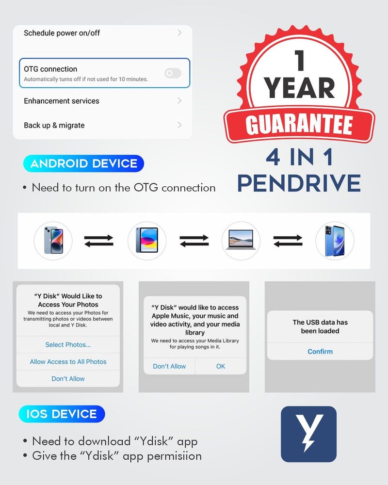 CROSS 256 GB Pendrive, 4 in 1 Flash Drive with Lightning, Micro USB, USB A, Type-C Interface PenDrive for iPhone & Android Compatible with Phone, Pad, Android, PC - Image 3