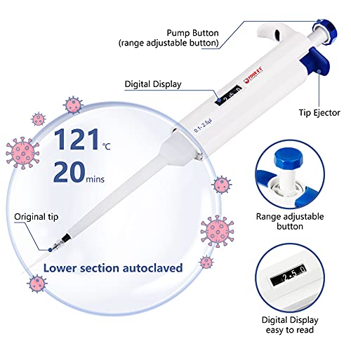 FOUR E'S SCIENTIFIC Single Channel Pipettor, Adjustable Variable Volume Micropipette High Accurate Pipettor for Laboratory (0.1-2.5uL) - Image 4
