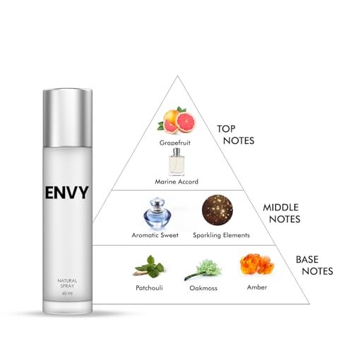 ENVY Natural Spray Floral Perfume Combo Set - Men's And Women's Perfume - 60Ml Each (Combo Of 2) | Long Lasting Fragrance Body Scent - Image 4