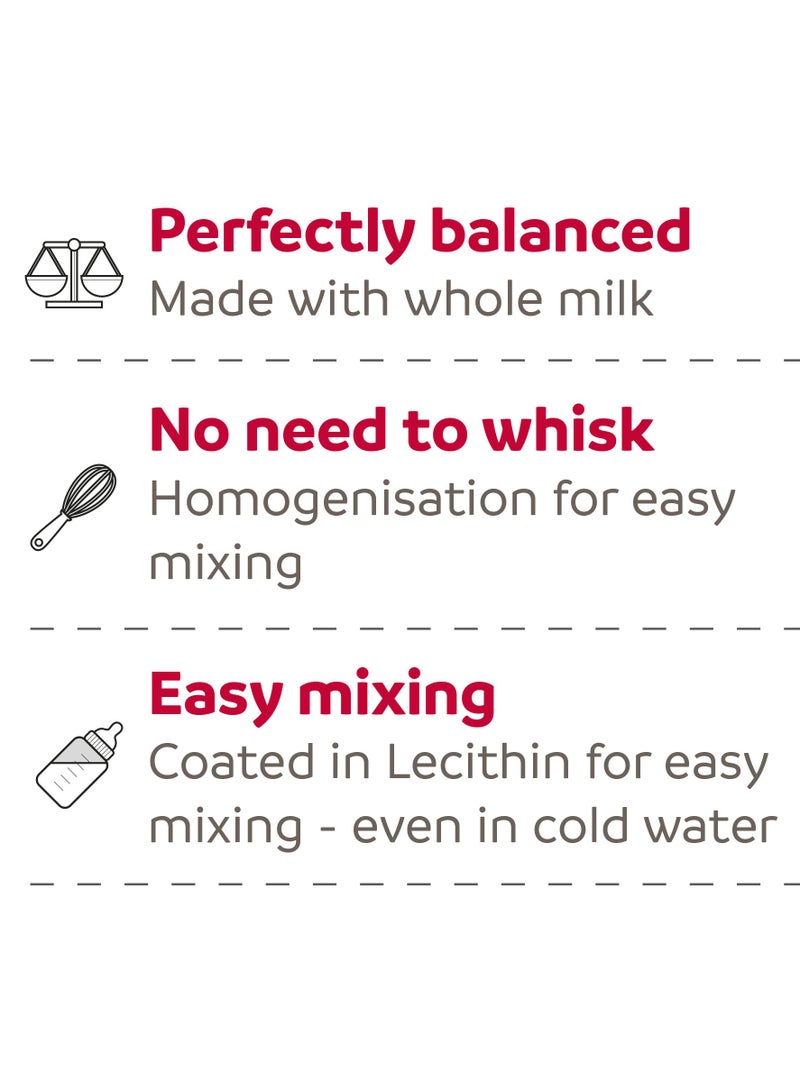 بيفار حليب لاكتول للقطط الصغيرة بديل الحليب 250 جرام - Image 4