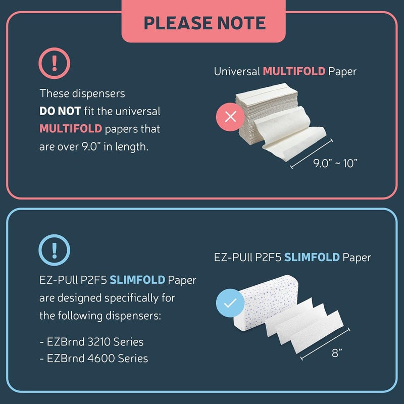 EZPULL EZbrnd Premium Soft 2ply+ SLIMFOLD Paper Towels, 90 sheets x 20 pk, P2F5 (04442) - Image 2
