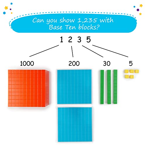 Simply magic 131 PCS Base Ten Blocks for Math - Place Value Blocks, Base 10 Math Manipulatives K-3, Math Counters, Number Blocks, Math Cubes for Kids, Counting Blocks - Kindergarten 1st 2nd 3rd Grade - Image 4