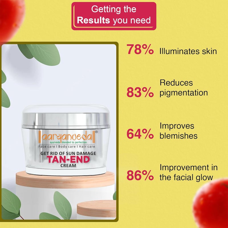 Aryanveda Tanend Face Cream For Fairness Tan Removal Anti Oxidant Man Women 50 Gm Pack Of 1 - Image 3