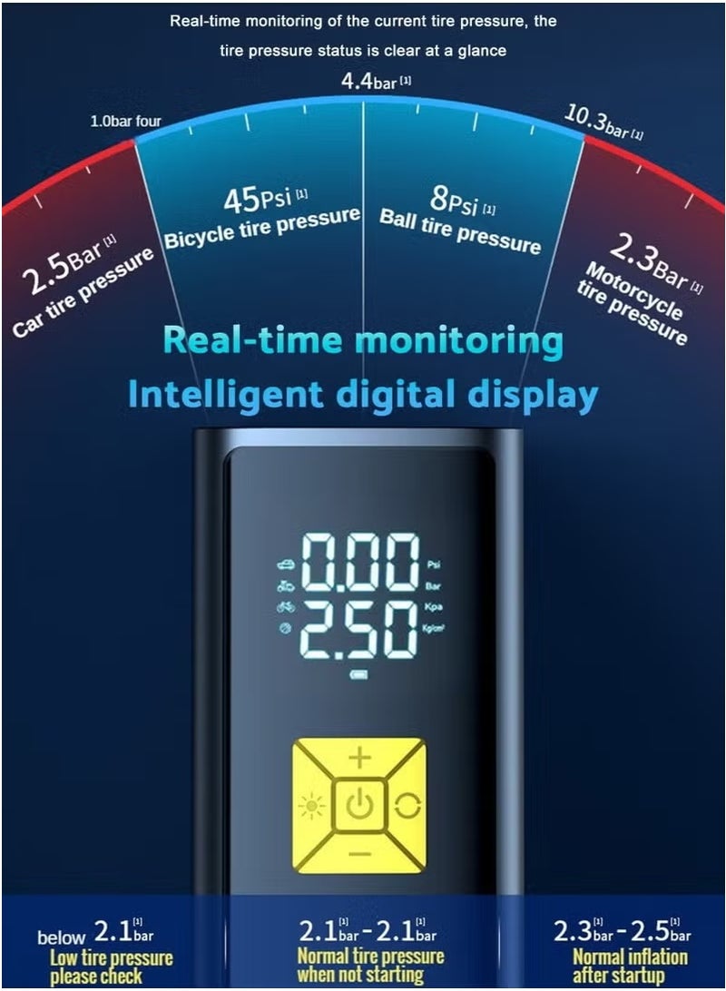 JAJEEK Car Air Pump Tyre Inflator – Portable 150 PSI Air Compressor with Auto Stop Function, Dual LCD Screen Display, and Bright LED Light | Fast Inflation for Car, Bicycle, Motorcycle, Sports Ball, Air Mattress | Compact & Rechargeable - Image 2