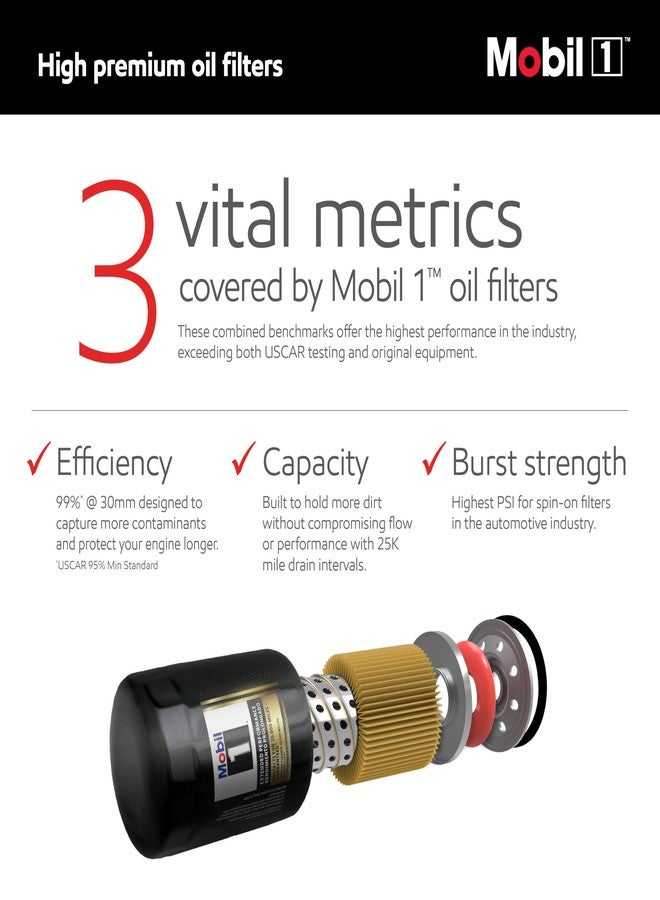 Mobil 1 M1C-456A Extended Performance Cartridge Oil Filter - (Pack of 2) - Image 2