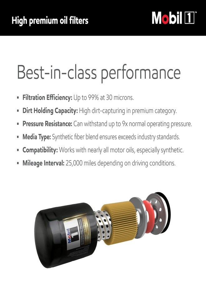 Mobil 1 M1C-456A Extended Performance Cartridge Oil Filter - (Pack of 2) - Image 3