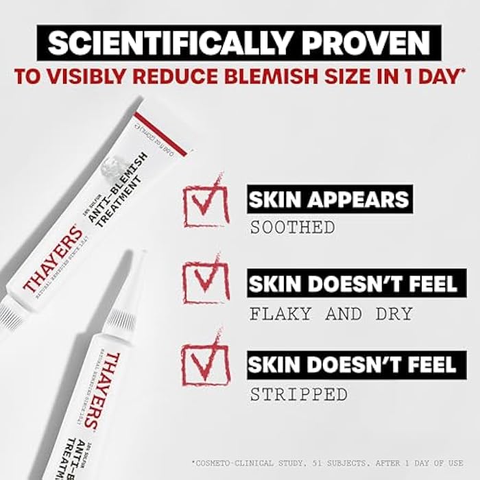 THAYERS Rapid Acne Treatment with 10% Sulfur, Sulfur Acne Treatment with Niacinamide and Glycolic Acid, Soothing and Non-Stripping Skin Care, 0.68 Fl Oz - Image 4