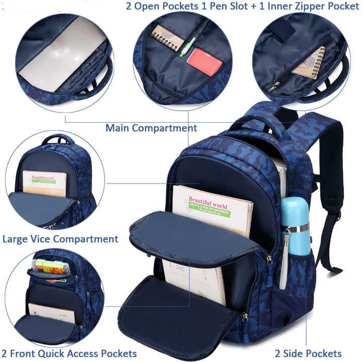 TRUE HUMAN Multipurpose Lightweight/Casual backpack for School/college/travel/Tuition Bag For Boys/Girls/Kids (SPACE BOY) - Image 5