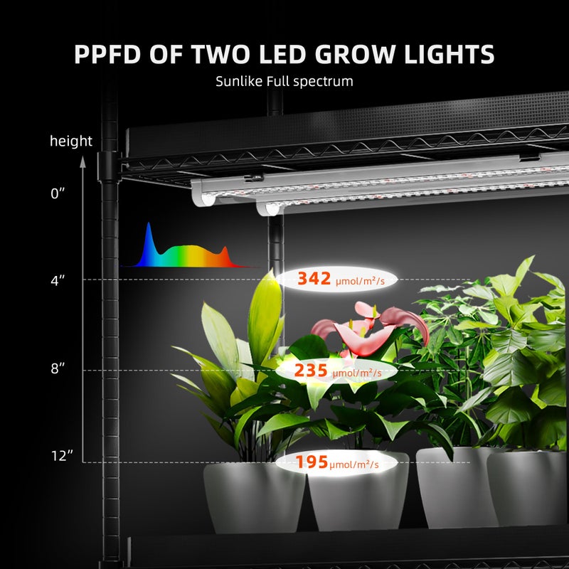 Spider Farmer 2025 Plant Stand with Grow Light, 4-Tier Rack 6Pcs 12" Full Spectrum 5000K LED Grow Lamps and Tent Cover Height Adjustable Small Greenhouse for Seedling Plant Indoor 16Lx12Dx47H (Update) - Image 5