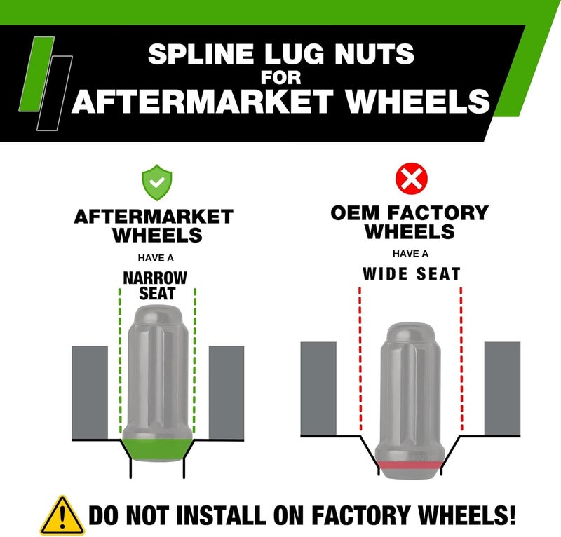 DPAccessories Black M14x1.50 Lug Nuts Set - Image 2