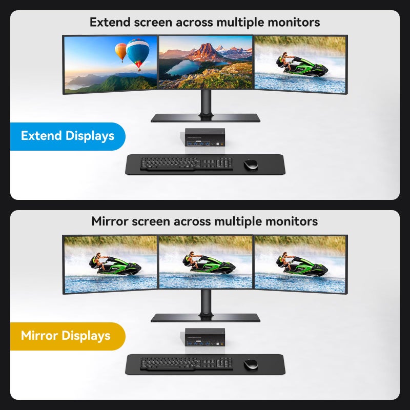 ATLAHET 8K HDMI 2 Displayport KVM Switch 3 Monitors 2 Computers DP 1.4 8K 60Hz 4K 120Hz Display Port for Two PC Share Triple Monitor and 4 USB 3.0 Peripherals Support Extended and Duplicate Mode - Image 3