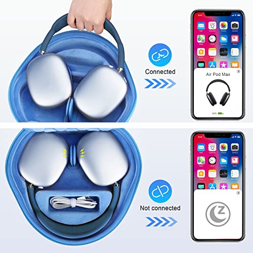 BOVKE Hard Carrying Case with Sleep Mode for Apple AirPods Max Wireless Over-Ear Headphones, AirPods Max Protective Portable Storage Bag with Mesh Pocket for Headphone Accessories, Blue - Image 2