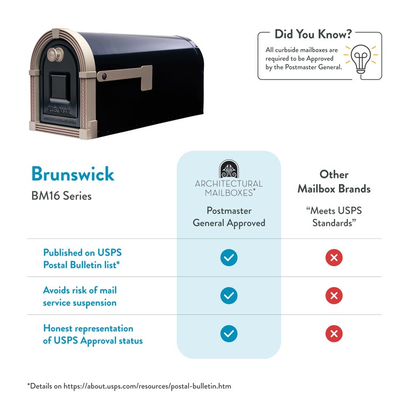 ARCHITECTURAL MAILBOXES Brunswick Large, Steel, Post Mount Mailbox, Black with Brushed Nickel - Image 5