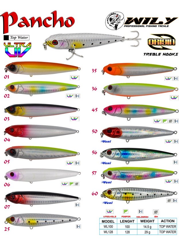Wily Surface Model Fish Pancho 10 cm 14.5 gr Color:1  - Image 3