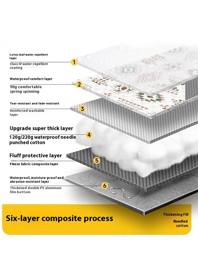 JiuAn Large Picnic Blanket Outdoor Blanket Thickened Needle Punched Cotton Water Proof Blanket Folding Picnic Blankets Waterproof Foldable for Beach Park Camping Travelling Beach Blanket - Image 4