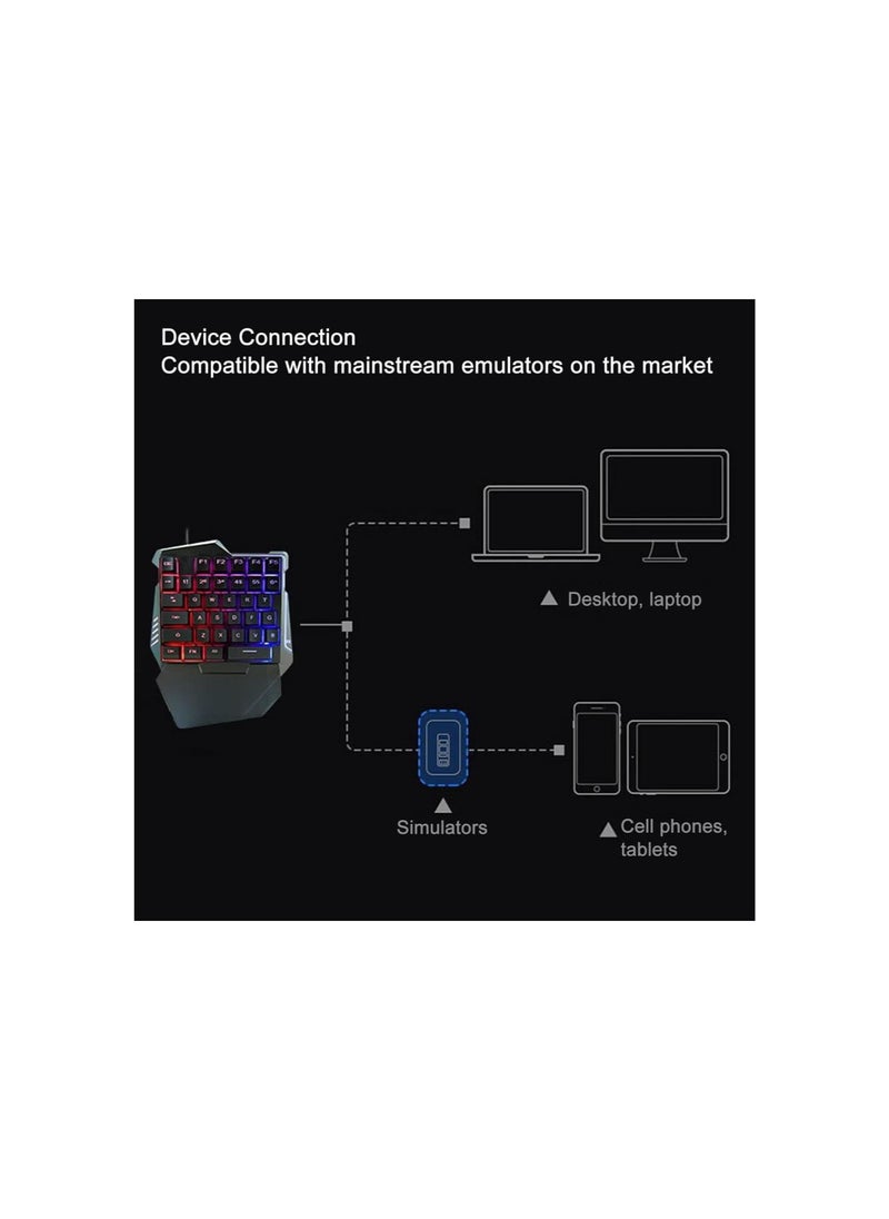 silvercnc - One Handed Gaming Keyboard, 35 Keys Colorful RGB Backlight Half Keyboard, Professional USB Interface Ergonomic Keypad, for Gaming Office Work - Image 1