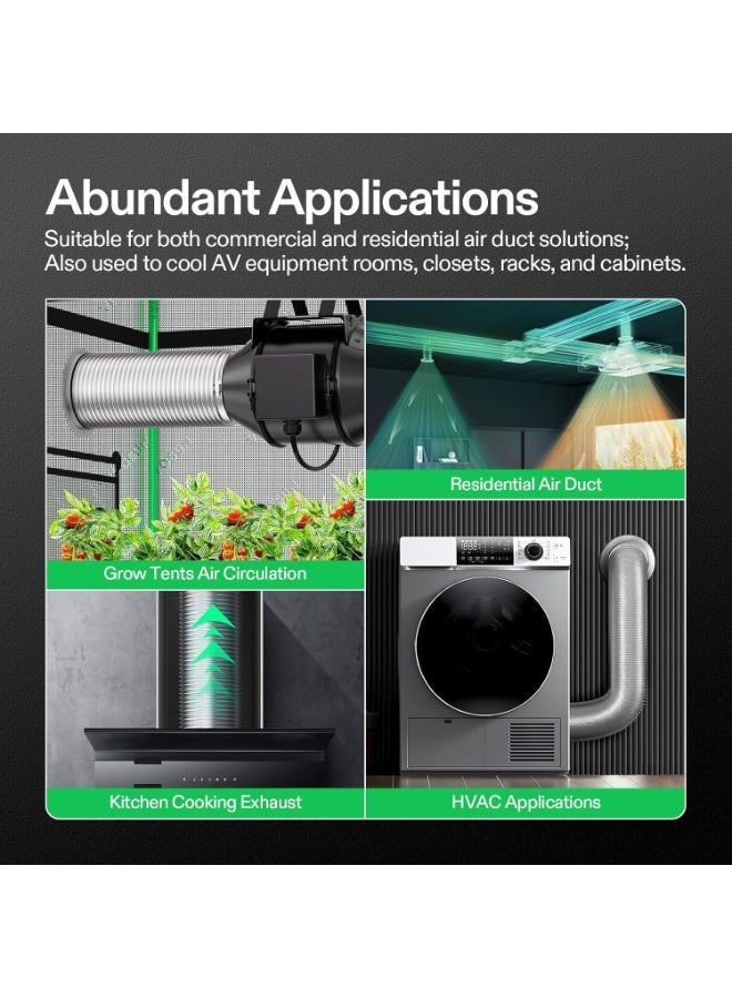 YOUWE7 قناة تهوية مرنة من الألومنيوم مقاس 6 بوصات و25 قدمًا، مزودة بمشبكين، ومجموعة تهوية خرطوم مجفف طويل ومتين متعدد الطبقات، للتدفئة والتبريد والتهوية والعادم وأنظمة مراوح القنوات - Image 4