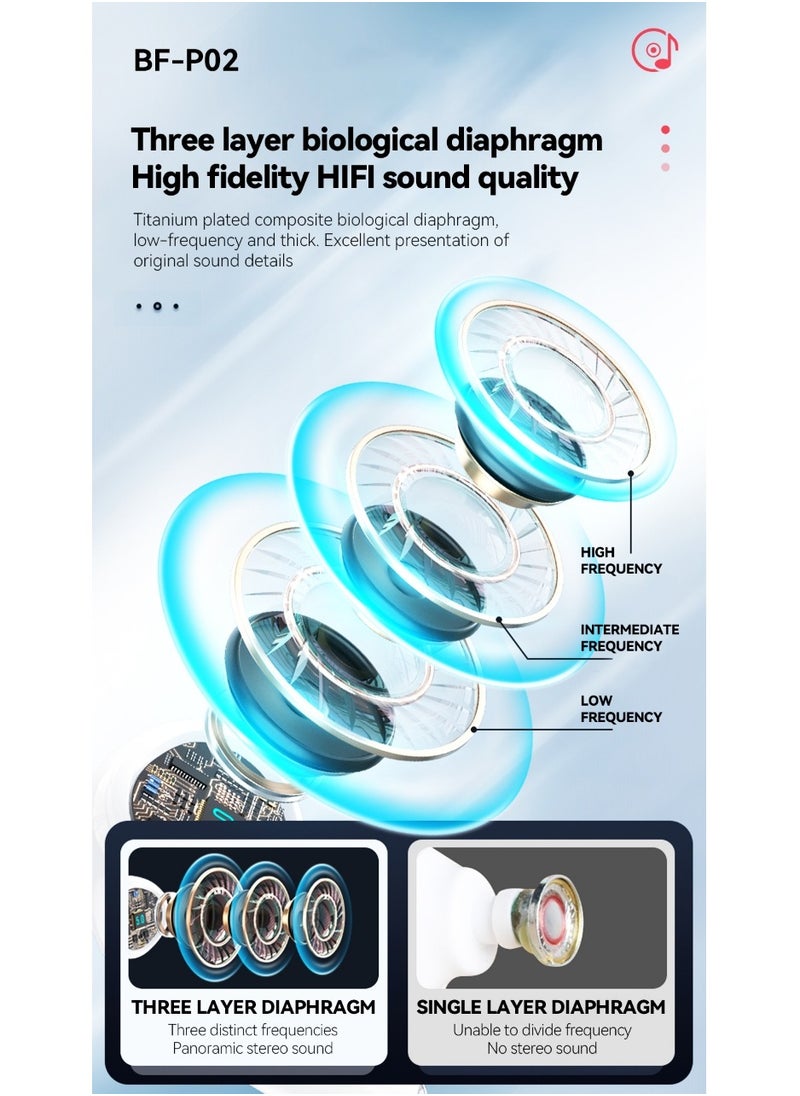 BlueFire - ANC Hi-Fi Audio Sound Quality Earphone Air Pod with Active Noice Cancellation, Bluetooth 5.3, High Fidelity Sound, Wireless Charging - Image 1