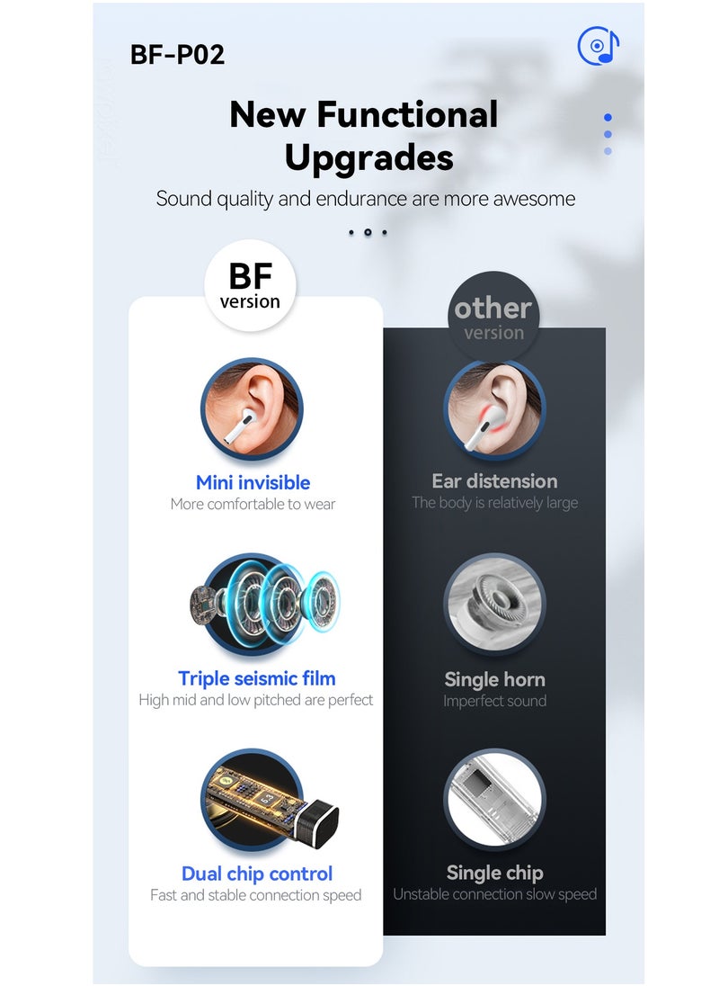 BlueFire - ANC Hi-Fi Audio Sound Quality Earphone Air Pod with Active Noice Cancellation, Bluetooth 5.3, High Fidelity Sound, Wireless Charging - Image 1