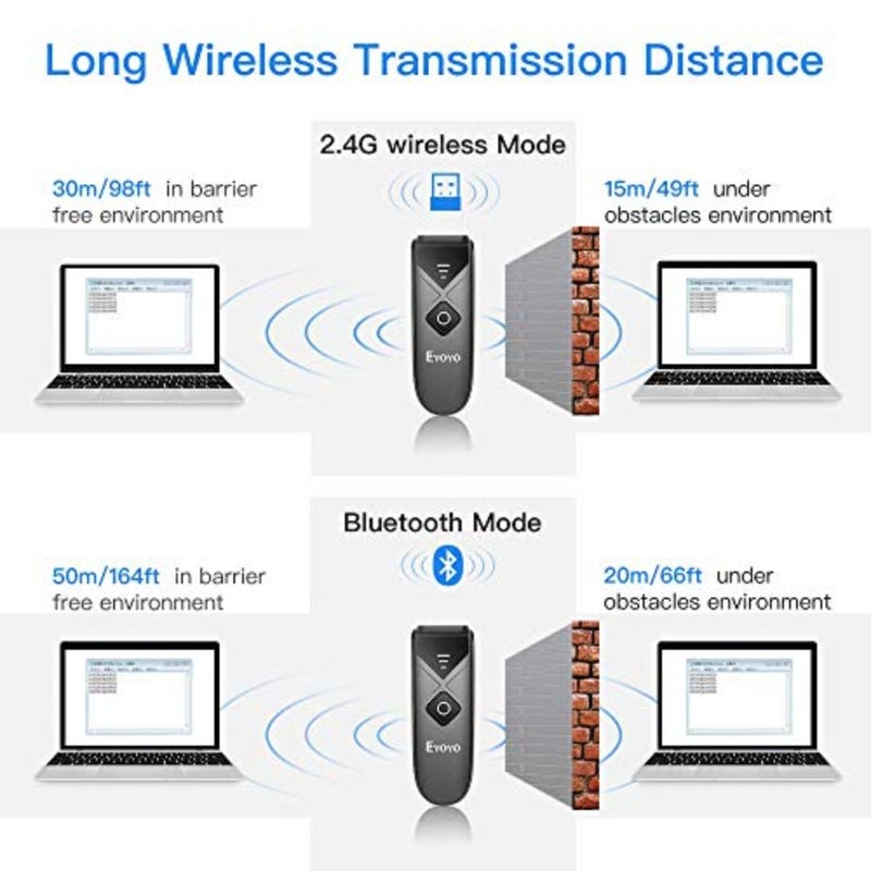 ماسح باركود بلوتوث 2Dand1D، قارئ باركود صغير لاسلكي محمول مع اتصال سلكي 2.4G لاسلكي/بلوتوث/USB ماسح رمز الاستجابة السريعة متوافق مع الوسادة والهاتف والأندرويد والكمبيوتر اللوحي - Image 5