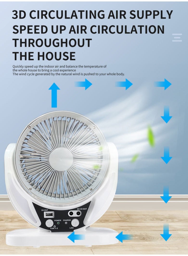 etenda Solar Emergency Fan | 3-in-1 Multifunctional: Powerful Hurricane Fan + Campsite High-Intensity Light + Mobile Phone Power Bank | 3500mAh Large Capacity - Essential for Outdoor Camping/Home Emergency Use - Image 4
