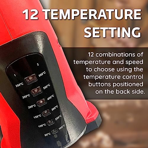 IBELL TOOLS IBELL HG20-98 Heat Gun with 4 Nozzles, 2000W, 12 Temperatures 50 °C to 600 °C, Dual Air Flow 250 | 550 L/min - Image 5