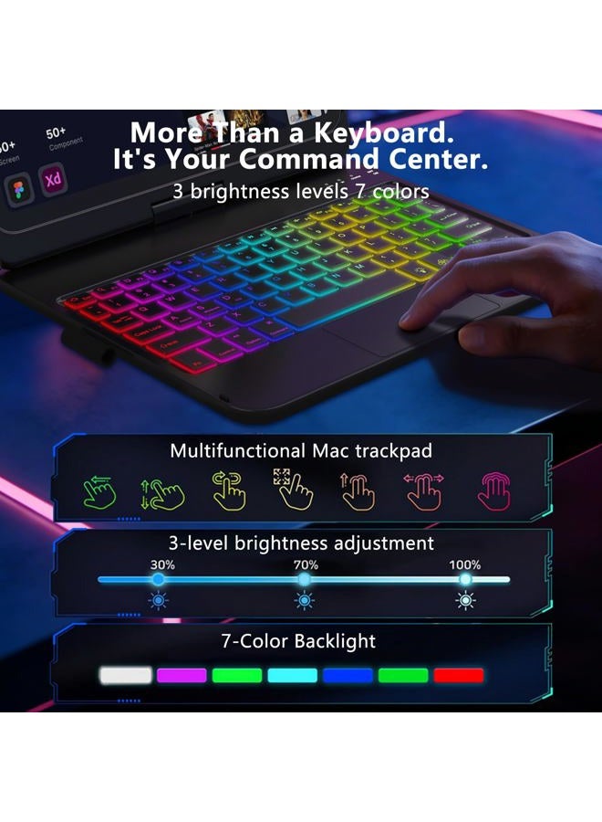 HotLife for iPad 10th Generation Case with Keyboard (10.9", 2022)，Touch Trackpad iPad Case with Keyboard 10th Generation，Backlight, 360° Rotatable, Thin & Light for iPad 10th Gen 10.9 - Image 4