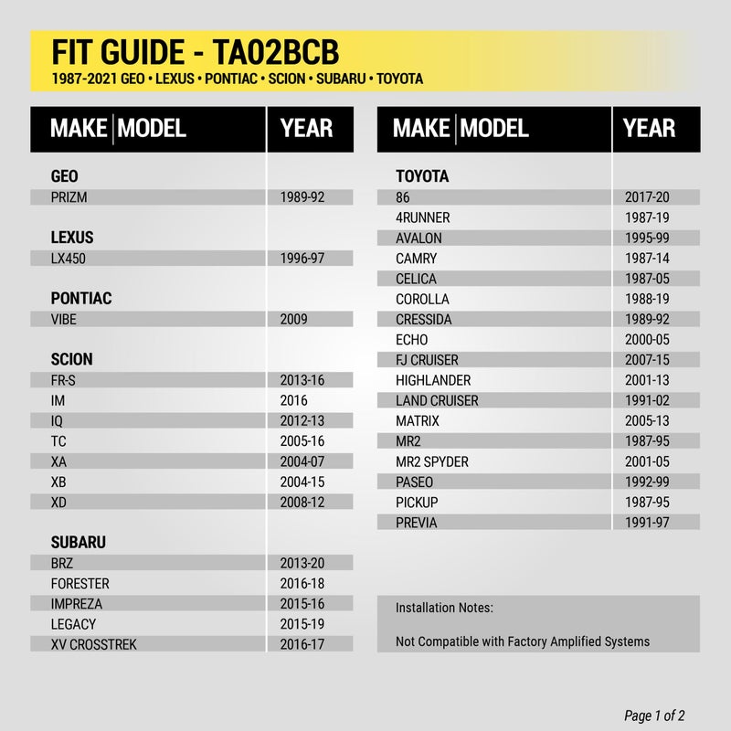 Scosche TA02BCB Stereo Wiring Harness Compatible with Select Non-Amplified 1987-21 Geo, Lexus, Toyota, Scion and Subaru Vehicles. - Wire Harness for Car Stereo. Check Vehicle List Below for Your Model - Image 4