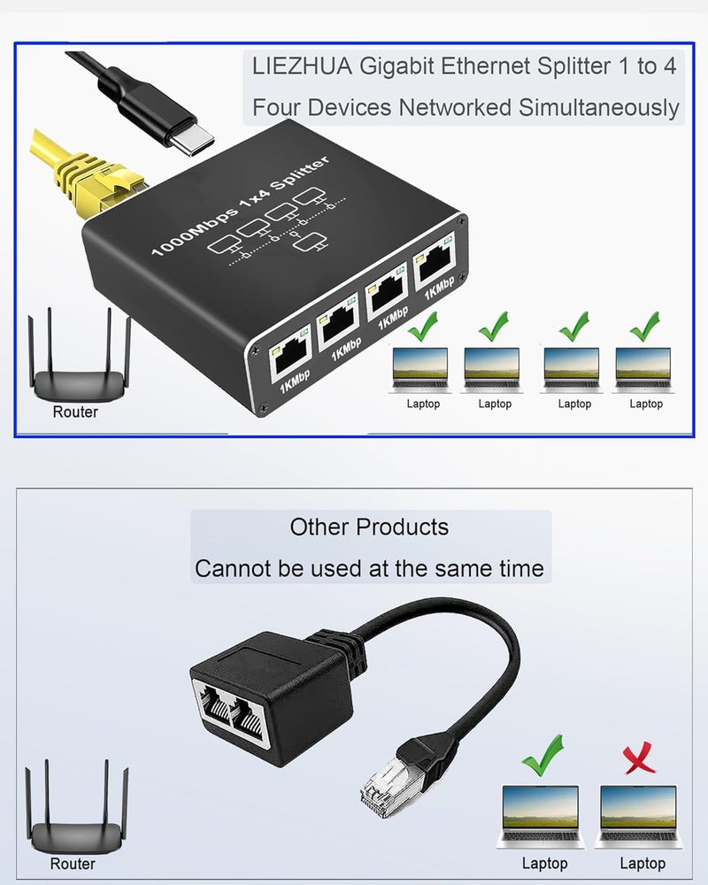 Ethernet Splitter 1 to 4, 1000Mbps High Speed Network Splitter, Gigabit RJ45 LAN Extension, Supports Cat5/5e/6/7/8 Cables, Simultaneous 4 Device Connection - Image 5