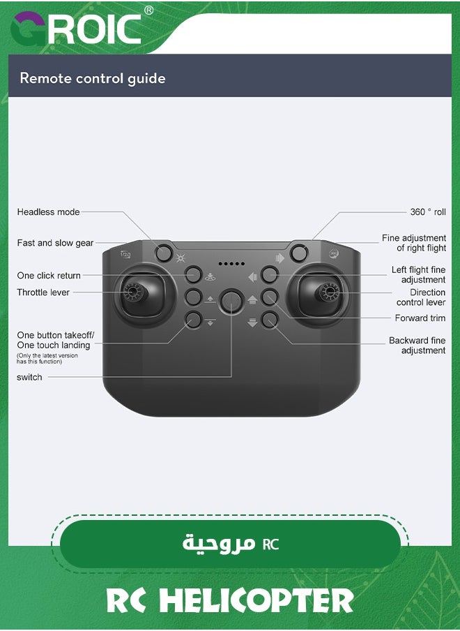 GROIC - Mini Drone for Kids and Beginners RC Nano Quadcopter Indoor Small Helicopter Plane with Auto Hovering, 3D Flips, Headless Mode and Batteries, Great Gift Toy for Boys and Girls, Red - Image 1