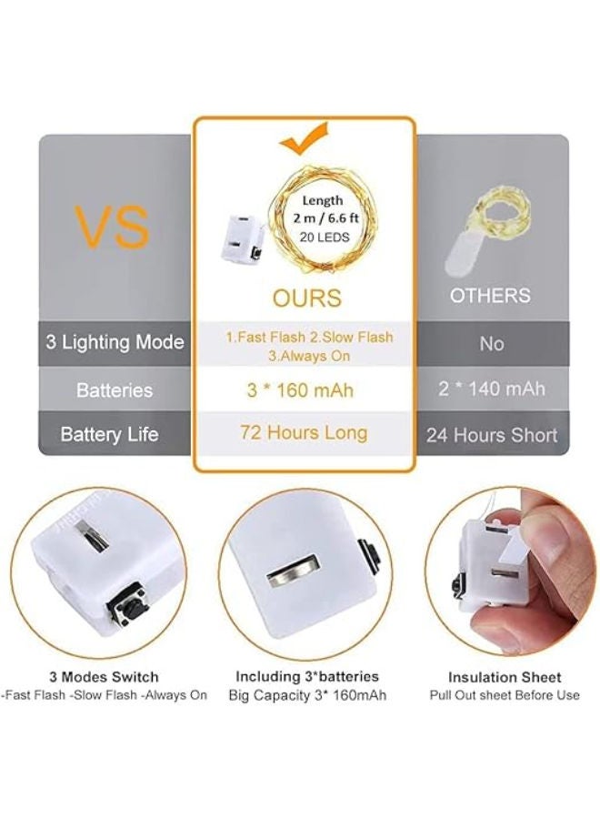 LED Fairy Lights with Battery -Pack of 5 - Image 2