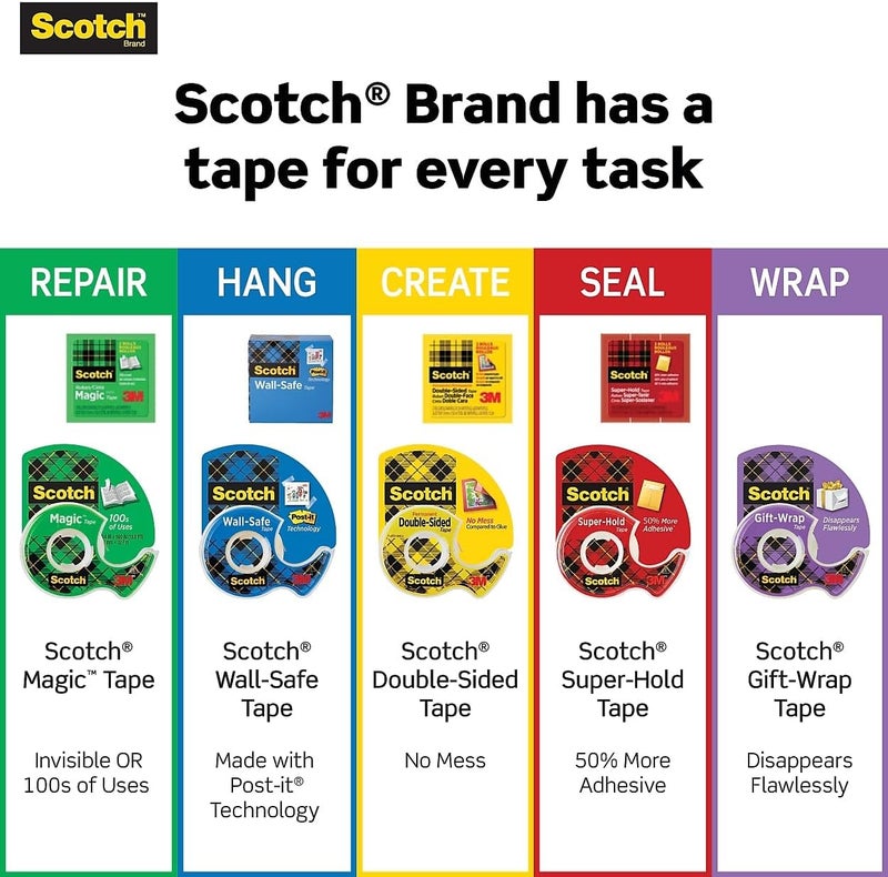 سكوتش شريط لاصق سحري مع موزع (3/4 بوصة × 300 بوصة) - Image 2