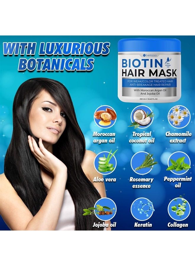 BELLISSO Biotin Hair Mask - Volume Boost and Deep Conditioner for Dry, Damaged Hair - Hydrating Repair Treatment for Women and Men - Moisture Conditioning for Curly Hair and Split Ends – Sulfate Paraben Free - Image 2