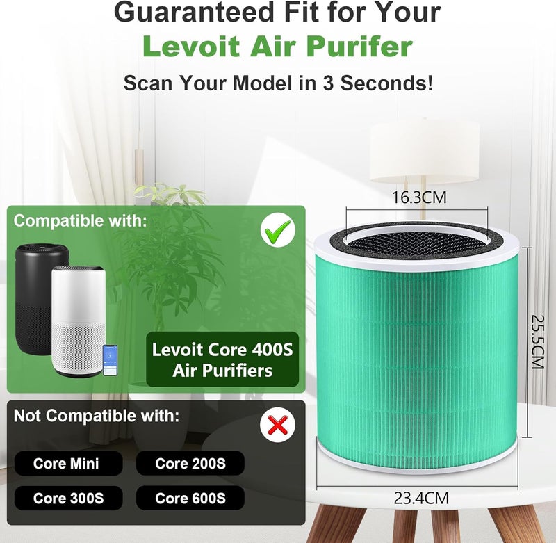 بينريك فلتر بديل من لجهاز تنقية الهواء LEVOIT Core 400S/400S-P، H13 HEPA مع مرشح أولي وكربون نشط، عبوة واحدة Core 400S-RF، ممتص للسموم - Image 3