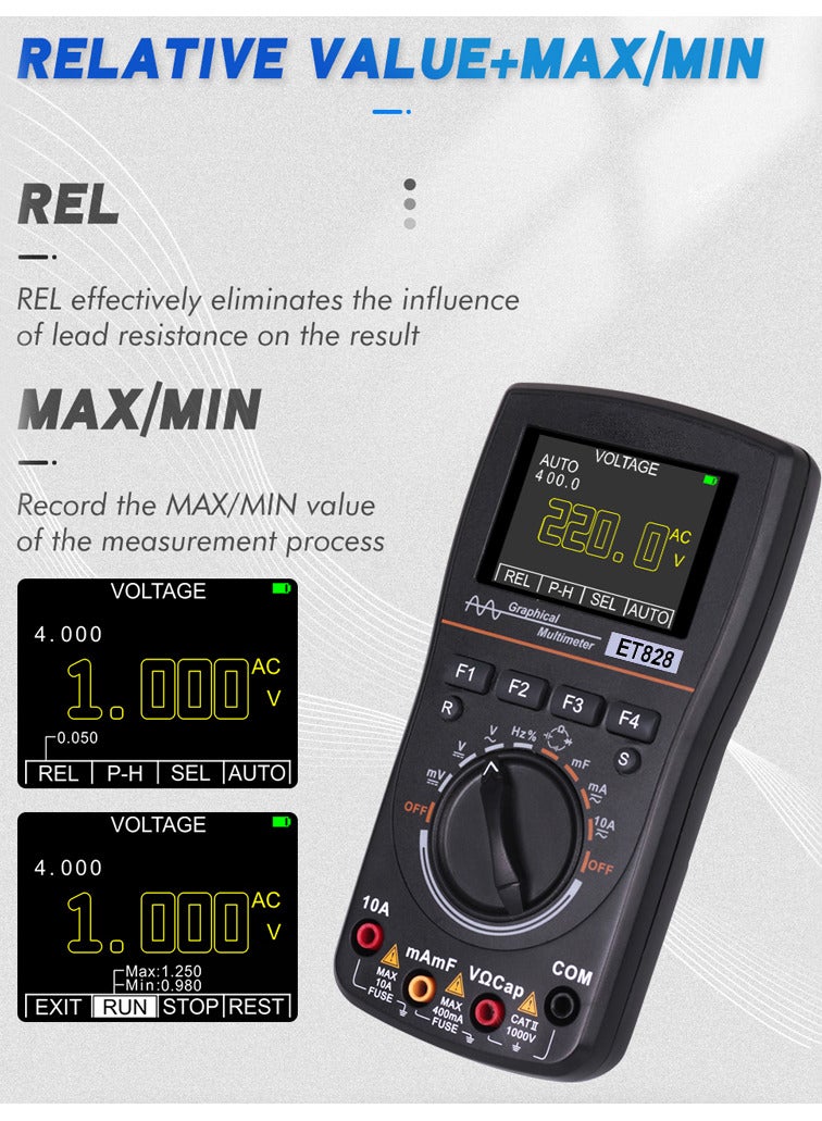 ET828 Intelligent Graphical Digital Oscilloscope Multimeter 2 in 1 with 2.4 Inches Color Screen 1MHz Bandwidth 2.5Msps Sampling Rate for DIY and Electronic Test - Image 4
