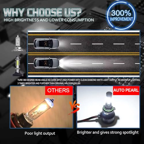 Auto Pearl 9006/HB4 LED Headlight Bulb for Car 80W 3500LM 6000k (White Light LED Headlight Bulb) compatible with CIVIC 2004-2009 (Pack of 2) - Image 5