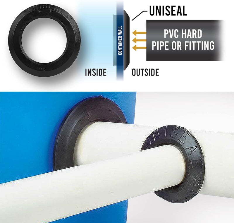 Green Goods 2" Uniseal Flexible Tank Adapter - Perfect for Attaching 2-inch pipe to Curved Surfaces, Storage Drums, Buckets, and More - Ideal for Situations Where Bulkheads Fail Made in the USA - 2 Pack - Image 2