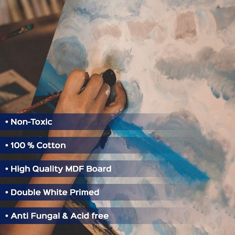 HomeStrap Homestrap 8 Oz Primed Cotton Pre Stretched Canvas with Wooden Frame - Multi Size - Set of 4 - Image 5