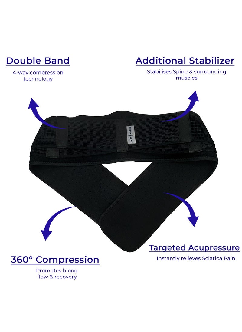 Resty Seat - Lower Back, Sacroiliac SI Joint Hip & Back Support Belt for Men & Women - Image 1