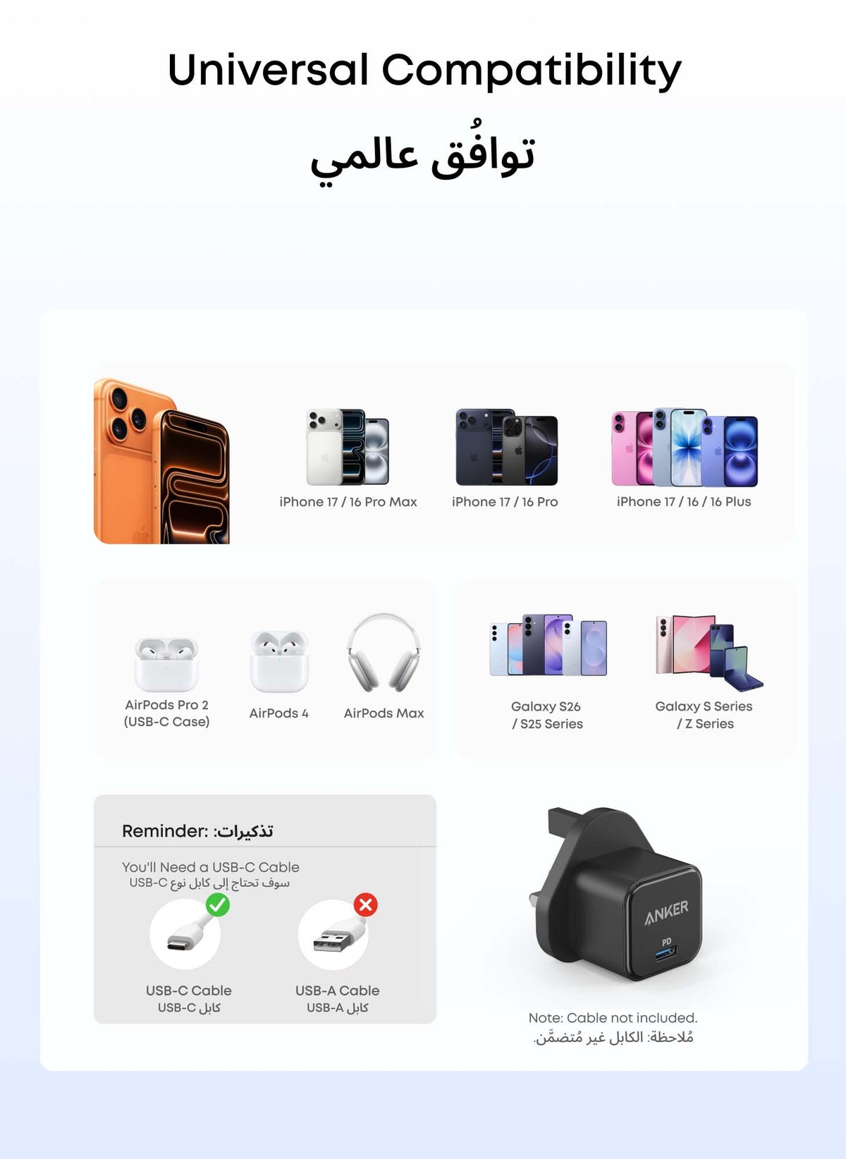 Anker 20W USB-C Plug Fast Charging PowerPort III Cube Charger