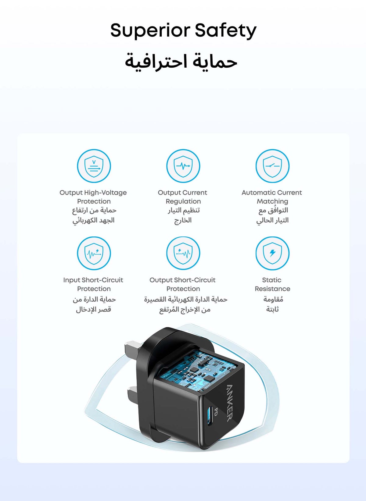 Anker 20W USB-C Plug Fast Charging PowerPort III Cube Charger