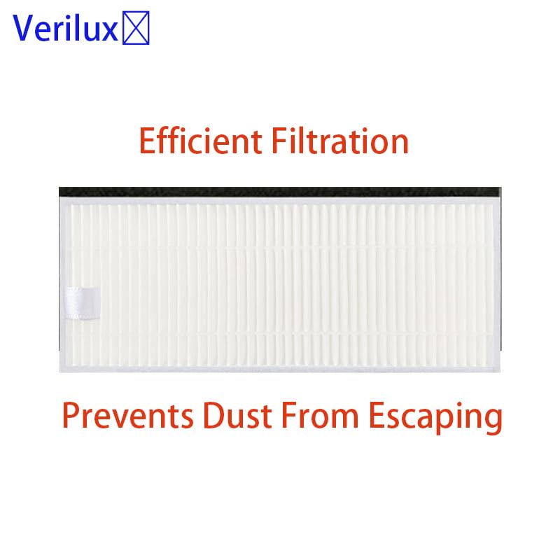 Verilux ملحقات فيريلُكس البديلة لروبوت مكنسة إيكوفاكس ديبوت U2 PRO ملحقات بديلة لروبوت مكنسة إيكوفاكس ديبوت U2 PRO 2 فرش جانبية 3 فلاتر 3 قطع قماش 1 فرشاة رئيسية - Image 4