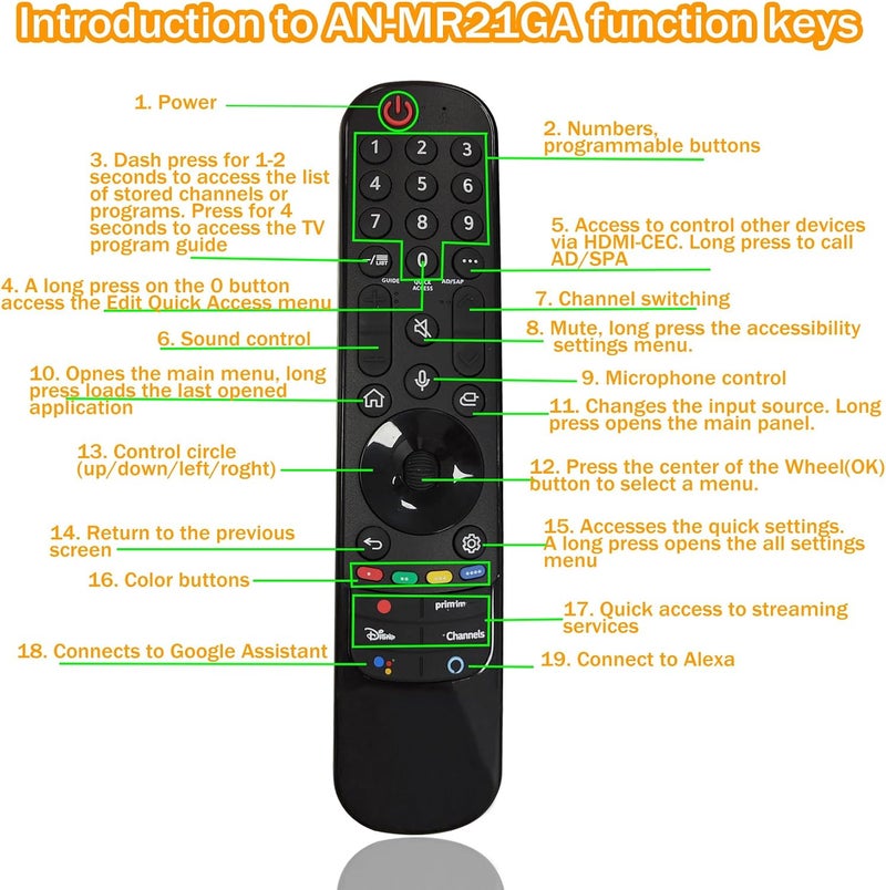 Bxmgr AN-MR22GA AN-MR21GA Magic Remote for LG Smart TV Remote with Voice Pointer, for LG Smart TVs UHD OLED QNED NanoCell 4K 8K Series, Compatible with LG TVs 2018-2022, with Hot Key, 5 Year Warranty - Image 3