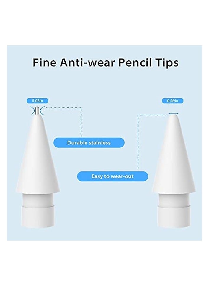 PROMASS 2-Pack Pencil Tips for Apple Pencil,No Wear Out Fine Point Precise Control Pencil Replacement Nibs,Compatible with Apple Pencil 1st Gen and 2nd Gen/iPad Pro Pencil (White) - Image 3