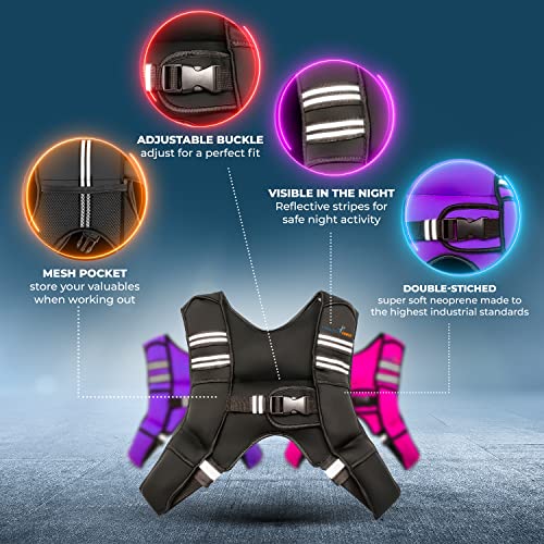 GYMNASTICS POWER Weighted Vest for Men and Women 6-20 Lbs Adjustable Workout Vest for Strength Training, Running, Cardio, Fitness & Cross Training (Purple, 12 LB) - Image 3