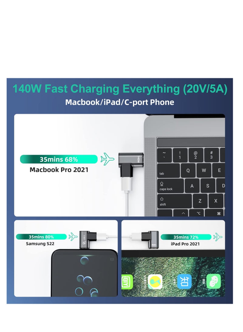 SYOSI - 140W USB C Magnetic Adapter 2Pack, 24Pins Right Angle 90 Degree USB C Adapter with USB4 20Gbps 8K 60Hz Video for Thunderbolt 3 MacBook Pro/Air, Tablet, Laptop, Mobile Phone and More Type C Devices - Image 1