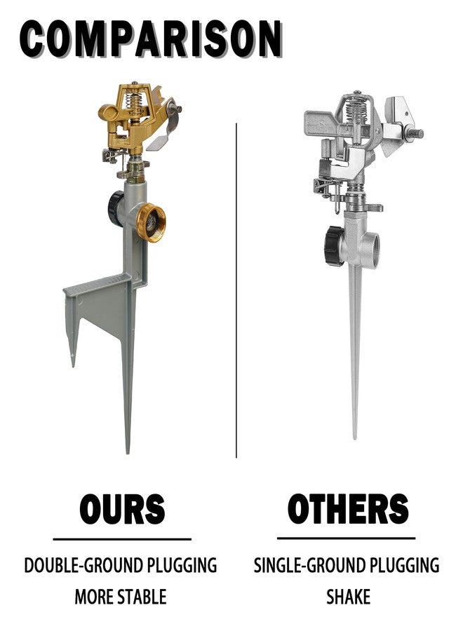 مجموعة ليولو تول المكونة من قطعتين من رشاشات المياه المصنوعة من سبائك الزنك، رأس رشاش مياه نابض على قاعدة مدببة، رشاشات مياه قابلة للتعديل لريّ المساحات الكبيرة من الفناء والحديقة - Image 5