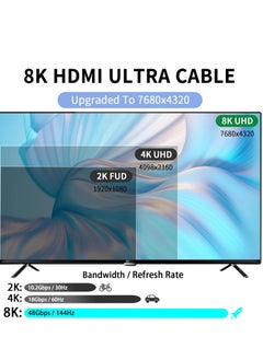 Gasin 1.5m HDMI Cable - High Speed HDTV with Ethernet Version 2.0, 4K UHD, HDR, Premium Quality  - Image 3